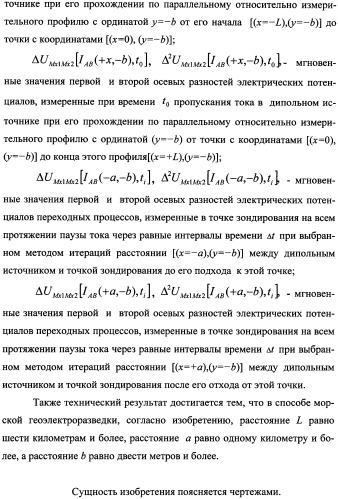 Способ морской геоэлектроразведки с фокусировкой электрического тока (варианты) (патент 2351958)