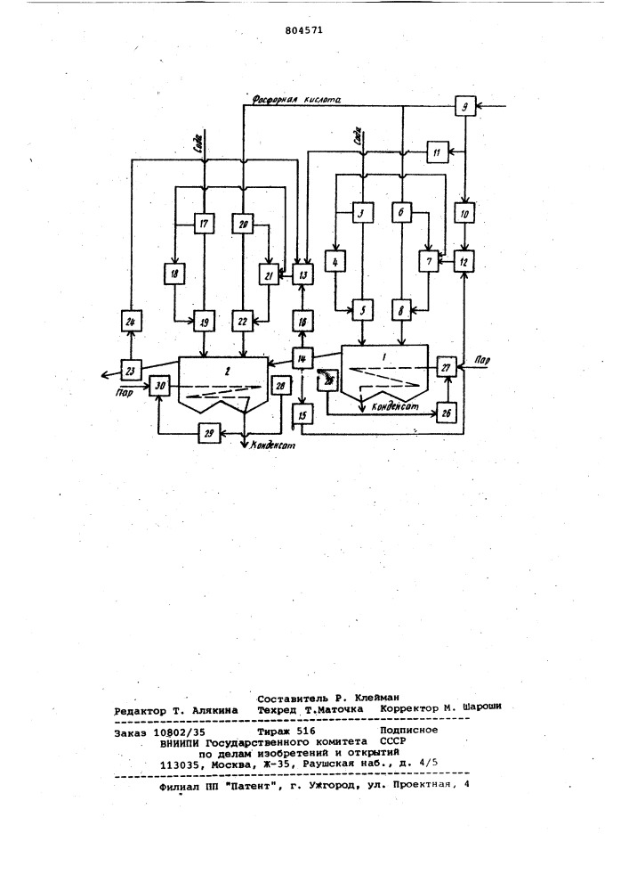 Способ автоматического регулированияпроцесса нейтрализации фосфорнойкислоты (патент 804571)