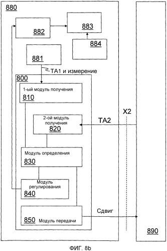 Способ и устройство в системе беспроводной связи (патент 2546545)