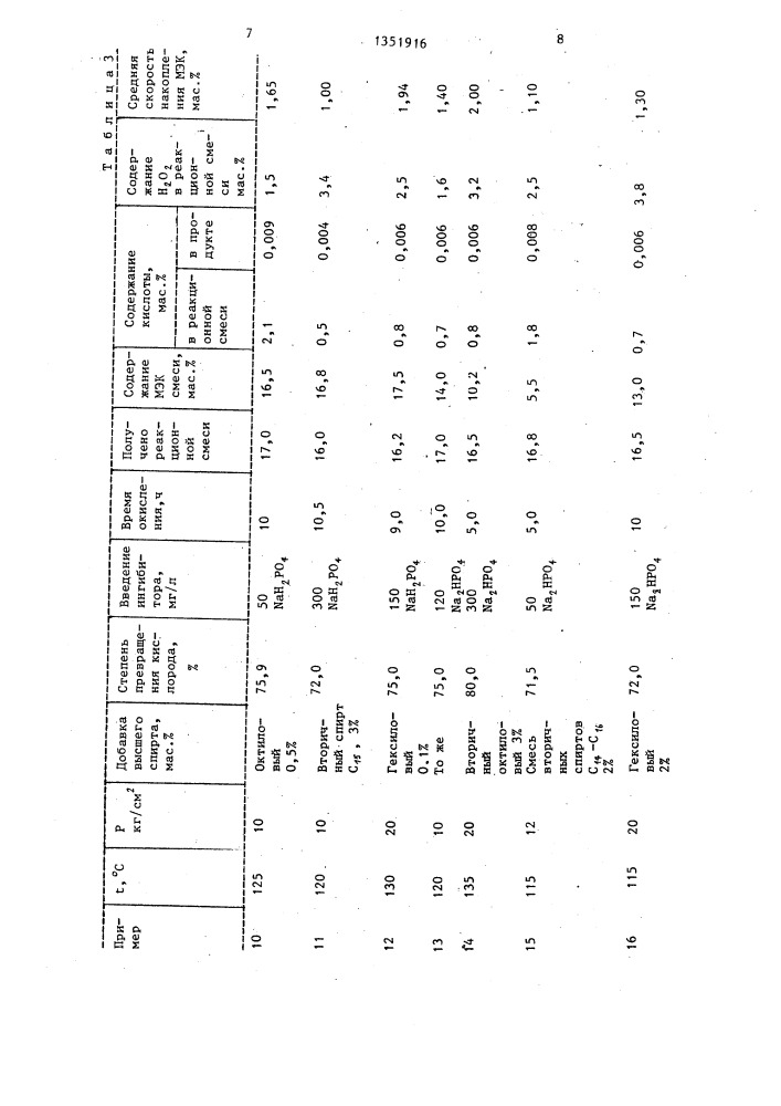 Способ получения метилэтилкетона (патент 1351916)