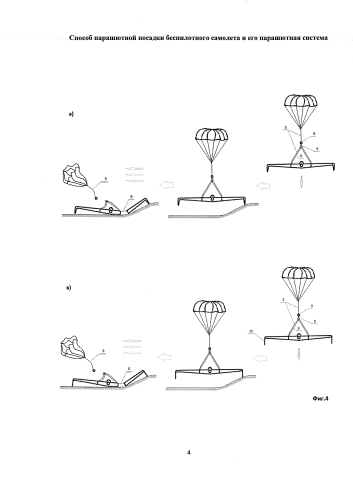 Способ парашютной посадки беспилотного самолета и парашютная система посадки беспилотного самолета (патент 2592961)