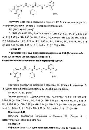 Аминные производные и их применение в бета-2-адренорецептор-опосредованных заболеваниях (патент 2472783)