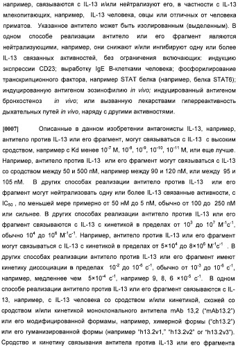 Антитела против интерлейкина-13 человека и их применение (патент 2427589)