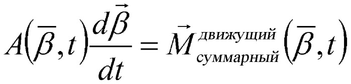 Стабилизация контактных линз (патент 2533324)