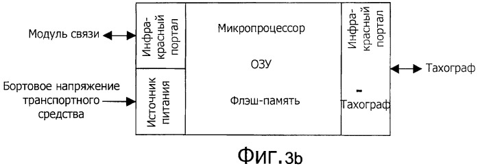 Контрольный прибор (патент 2491639)