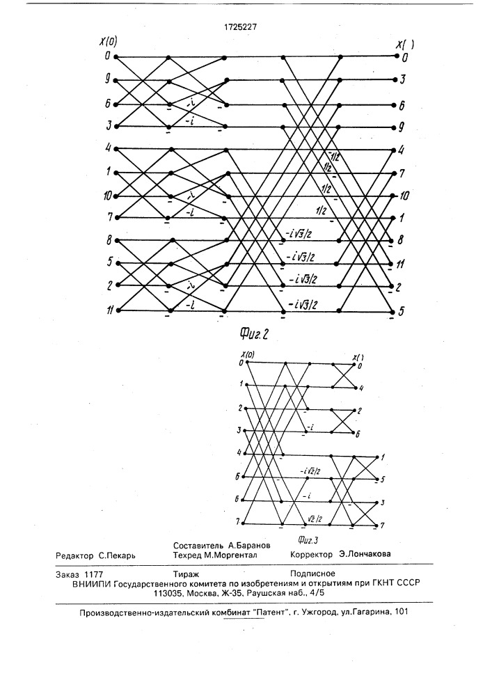 Процессор быстрых дискретных преобразований (патент 1725227)