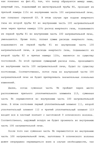 Установка для изготовления оптического волокна и способ изготовления оптического волокна (патент 2482078)