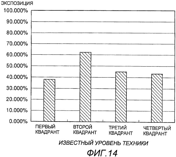 Устройство для съемки изображения, предназначенное для съемки статического изображения (патент 2457525)