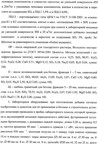 Добавка к цементу, смеси на его основе и способ ее получения (варианты) (патент 2441853)