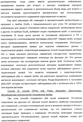 Новые пиперидины в качестве модуляторов хемокинов (ccr) (патент 2348616)