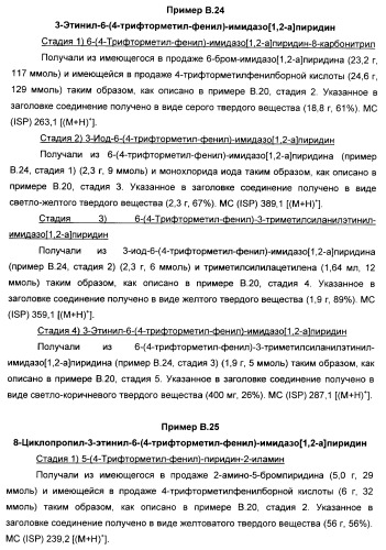 Производные ацетиленил-пиразоло-пиримидина в качестве антагонистов mglur2 (патент 2412943)