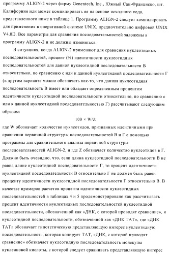 Композиции и способы диагностики и лечения опухоли (патент 2423382)