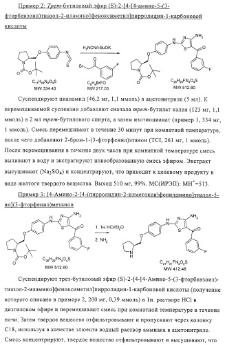 Диаминотиазолы, обладающие свойствами ингибитора циклин-зависимой киназы 4 (патент 2311414)