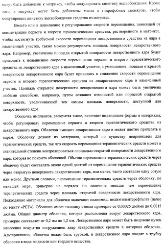 Лекарственные ядра для замедленного высвобождения терапевтических средств (патент 2478366)