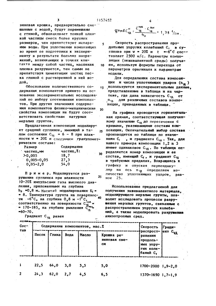 Композиция для получения искусственного материала, моделирующего мерзлые грунты (патент 1157452)