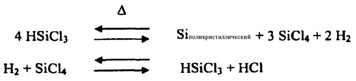Получение кремния посредством реактора с псевдоожиженным слоем, встроенного в сименс-процесс (патент 2428377)