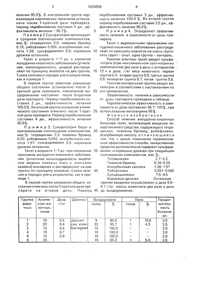 "способ лечения желудочно-кишечных болезней телят "сульфатетрином" (патент 1639656)