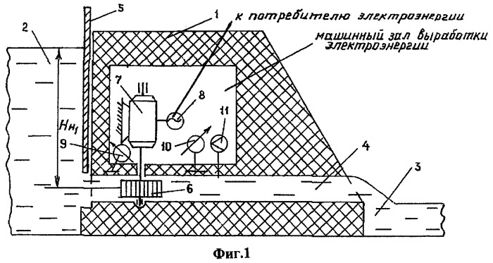 Гидроэнергостанция (патент 2290531)