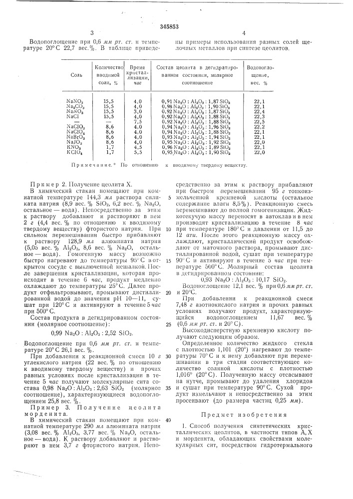 Способ получения синтетических (патент 346853)