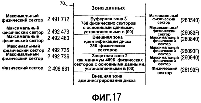 Устройство и способ для записи информации (патент 2297678)