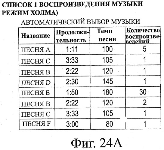 Устройство воспроизведения звука, способ воспроизведения звука (патент 2402366)