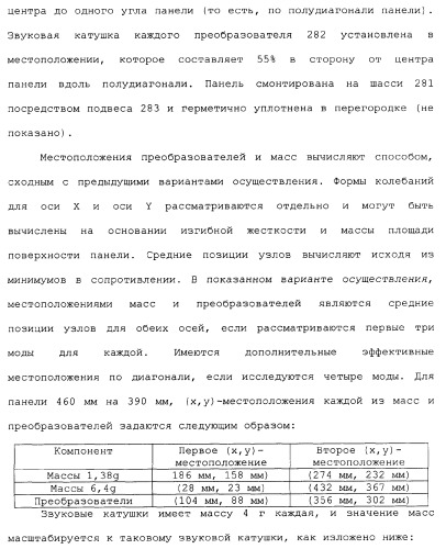 Акустическое устройство и способ создания акустического устройства (патент 2361371)