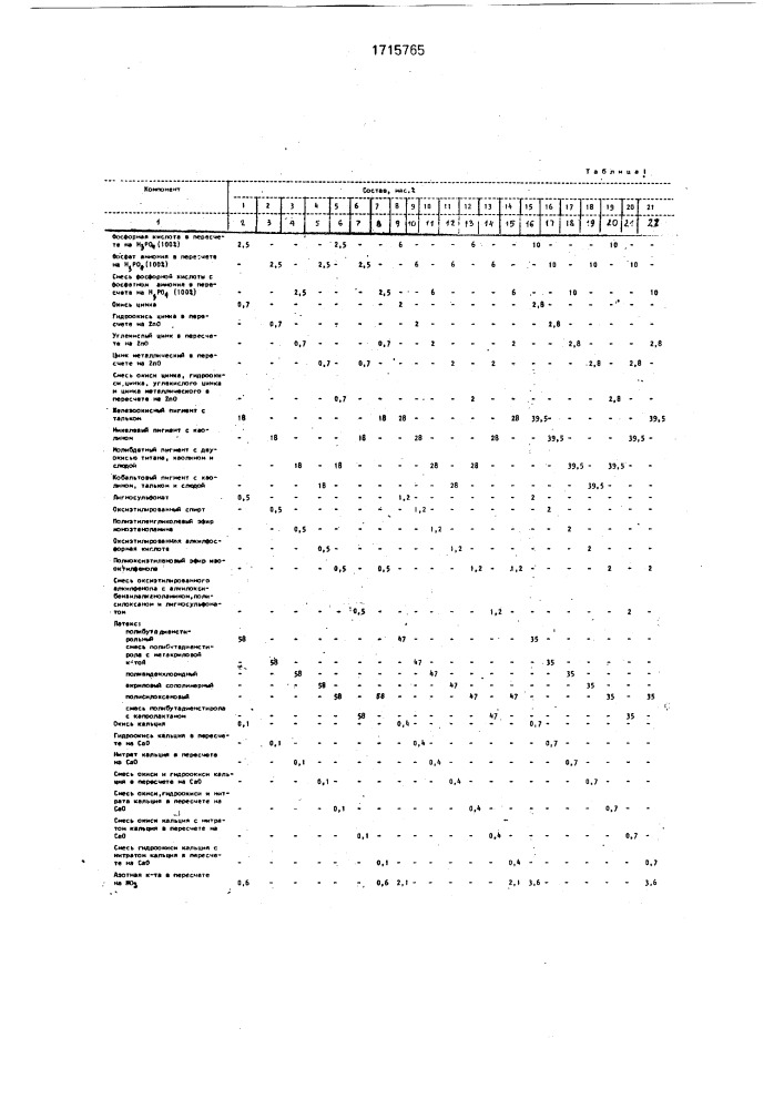 Композиция для защитного покрытия (патент 1715765)