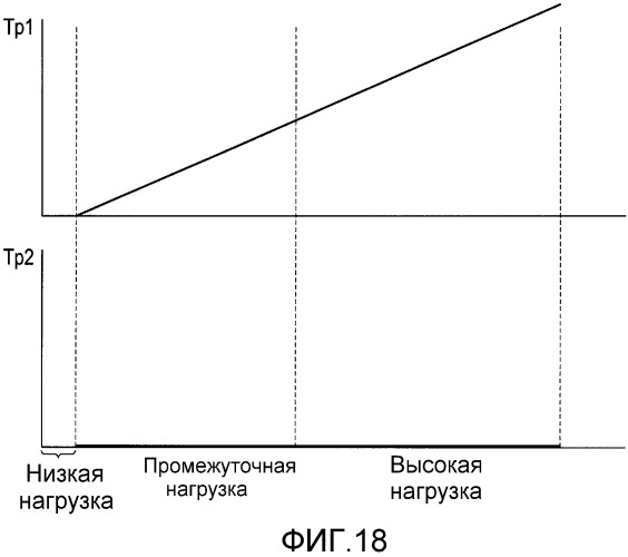 Система топливного элемента и способ ее контроля (патент 2507644)