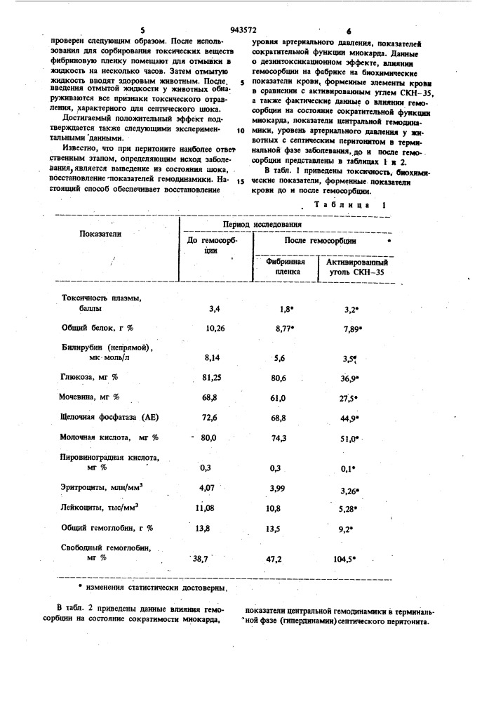 Способ детоксикации организма (патент 943572)