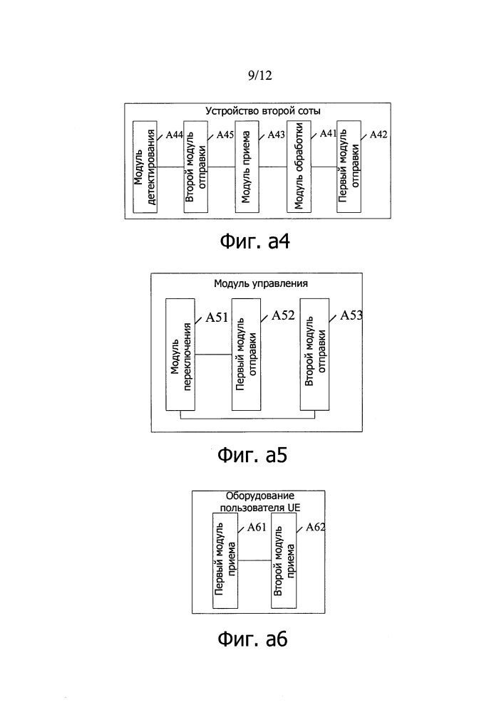 Способ планирования восходящего канала передачи и узел управления (патент 2608756)