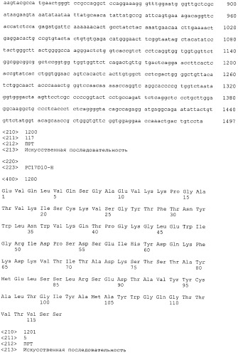 Pscaxcd3, cd19xcd3, c-metxcd3, эндосиалинxcd3, epcamxcd3, igf-1rxcd3 или fap-альфаxcd3 биспецифическое одноцепочечное антитело с межвидовой специфичностью (патент 2547600)