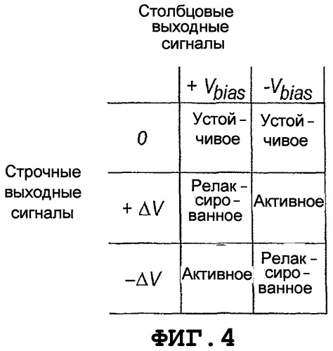 Способ и устройство для управления цветом на дисплее (патент 2445661)