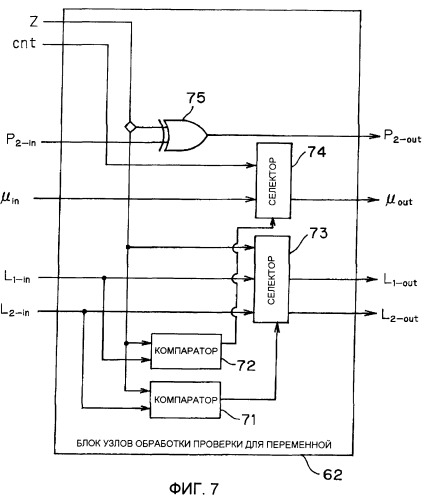 Устройство декодирования и устройство приема (патент 2391774)