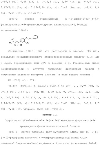 Аминосоединение и его фармацевтическое применение (патент 2453532)