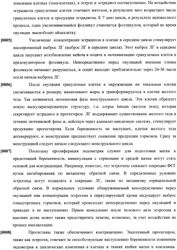 Способы гормонального лечения с применением контрацептивных режимов с непрерывным введением эстрогена (патент 2403046)
