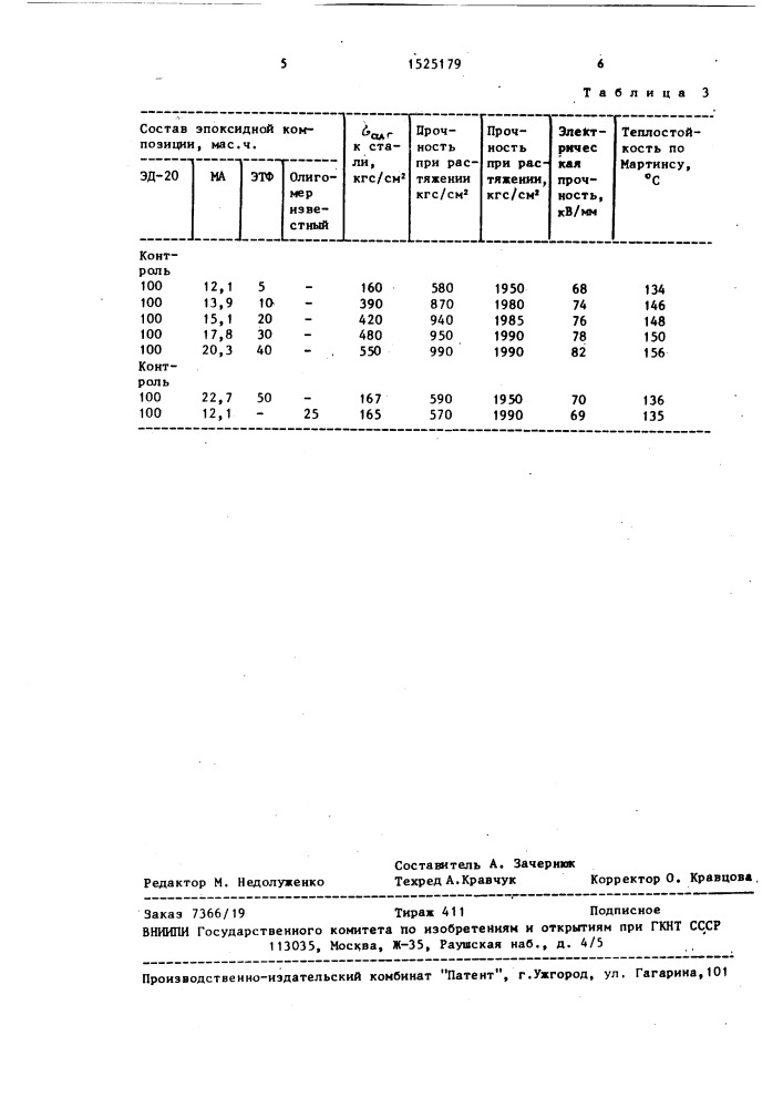 Полимерная композиция (патент 1525179)