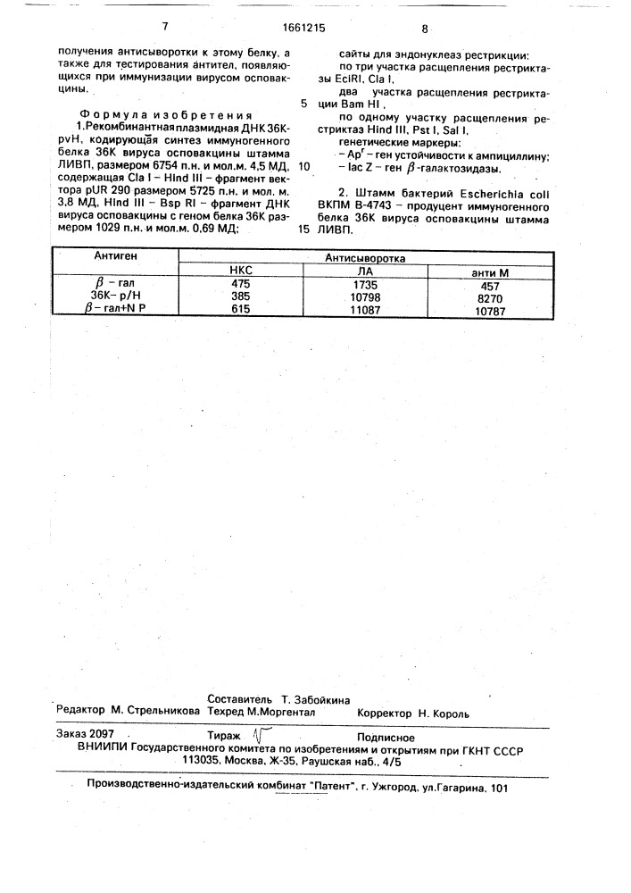 Рекомбинантная плазмидная днк 36к-pvh, кодирующая синтез иммуногенного белка 36к вируса осповакцины штамма ливп, и штамм бактерий еsснеriснiа coli - продуцент этого белка (патент 1661215)