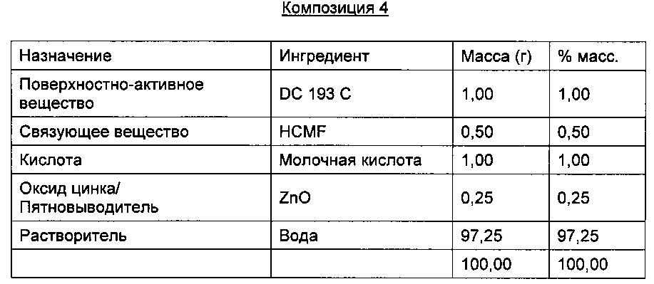 Абсорбирующее изделие с обесцвечивающими веществами (патент 2636559)