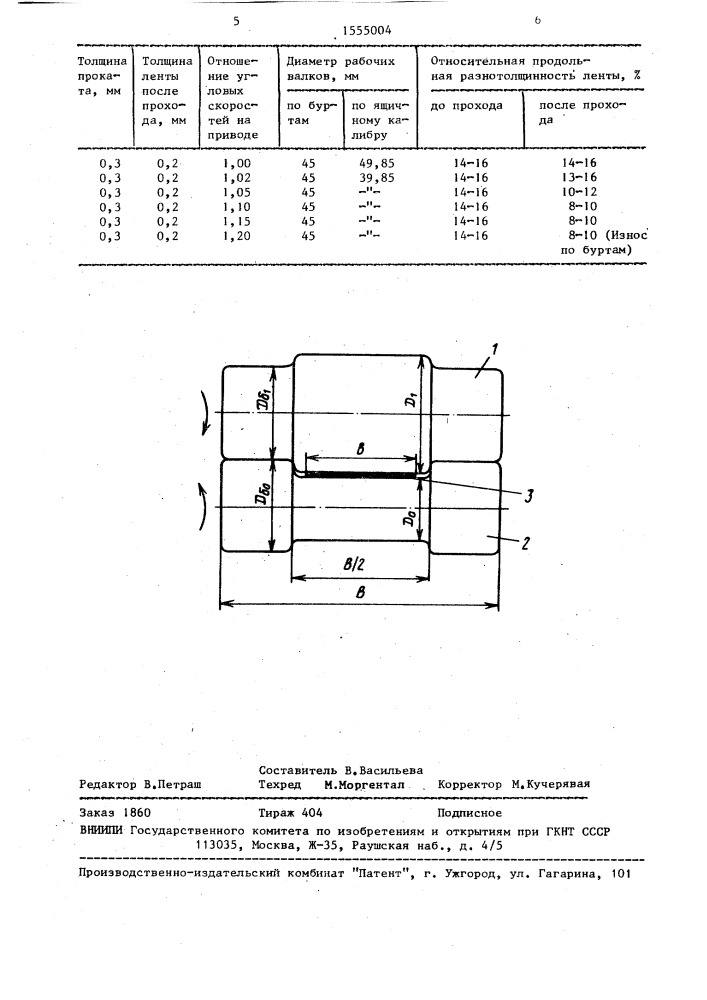 Способ прокатки полос и лент (патент 1555004)
