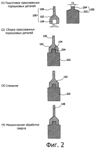 Способ изготовления микросверла и микросверло (патент 2501631)