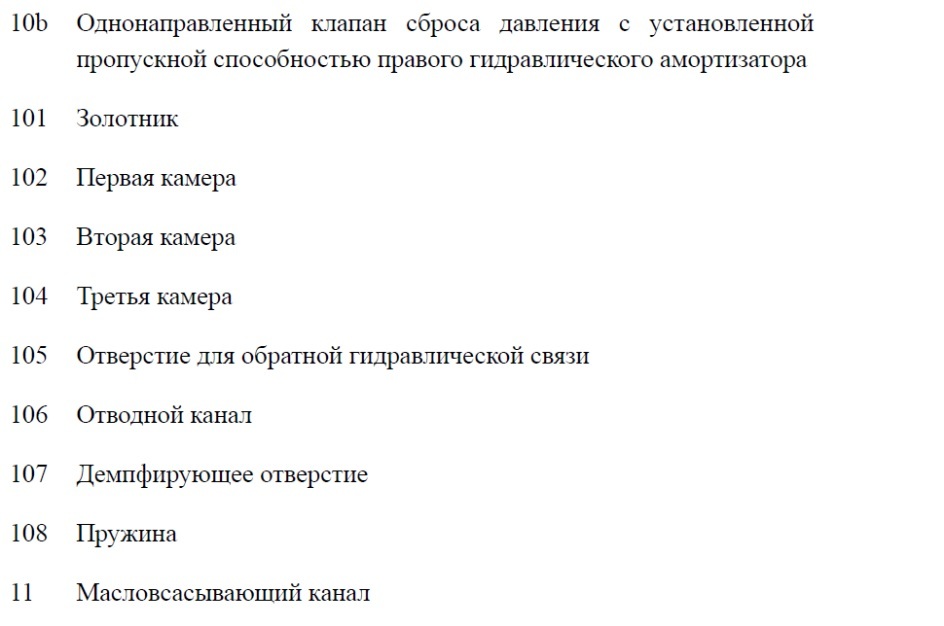 Гидравлическая система амортизации для осуществления балансировки сил на выходе (патент 2663961)