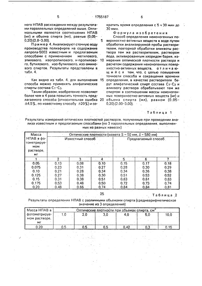Способ определения неионогенных поверхностно-активных веществ в воде (патент 1755187)