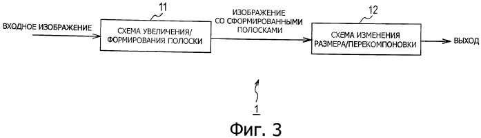 Устройство обработки сигнала изображения (патент 2426176)