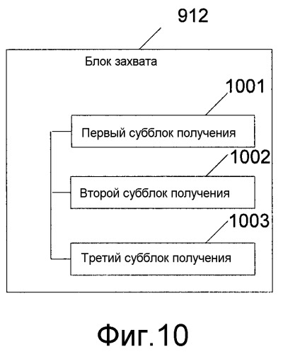 Способ и система уведомления об обновлении (патент 2530340)