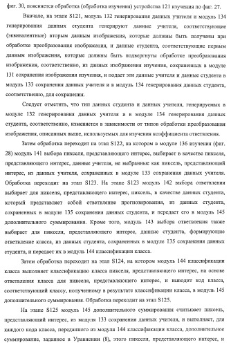 Устройство управления дисплеем, способ управления дисплеем и программа (патент 2450366)