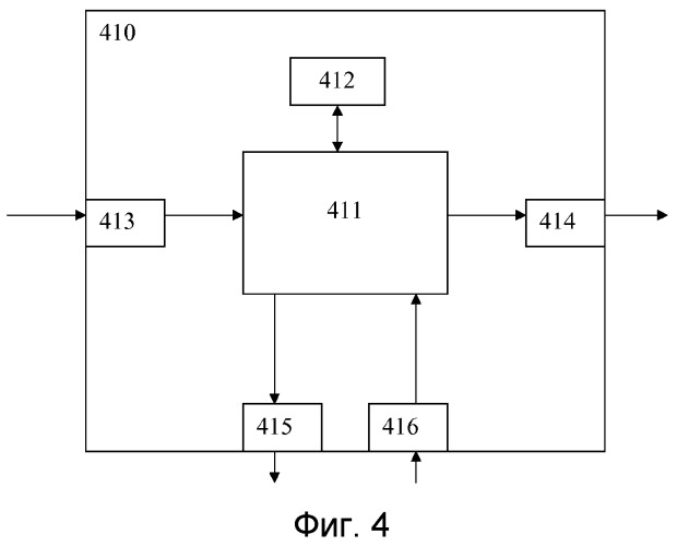 Система автоматического поддержания скорости движения с выпуклой функцией стоимости (патент 2539669)