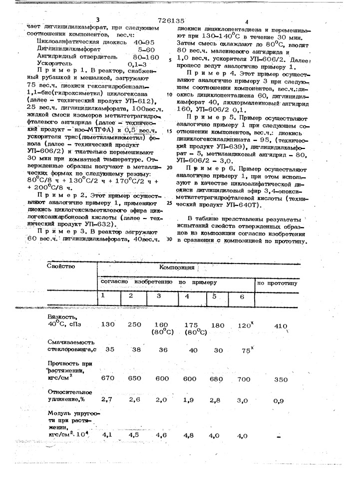 Эпоксидная композиция (патент 726135)