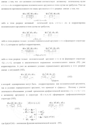 Функциональная структура условно &quot;i&quot; разряда параллельного сумматора троичной системы счисления f(+1,0,-1) в ее позиционно-знаковом формате f(+/-) (патент 2380741)