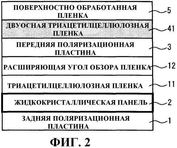 Жидкокристаллическое устройство отображения (патент 2457523)