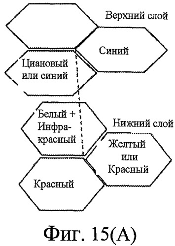 Многоспектральное считывающее устройство и способ его изготовления (патент 2449420)